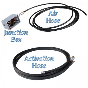 Sys-60 Car wash activation system