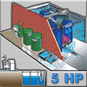 Complete water recovery system